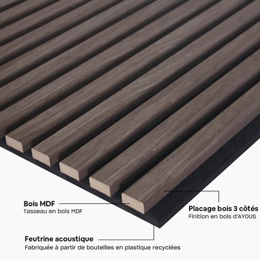 Différence entre lambris et panneaux décoratifs pour mur