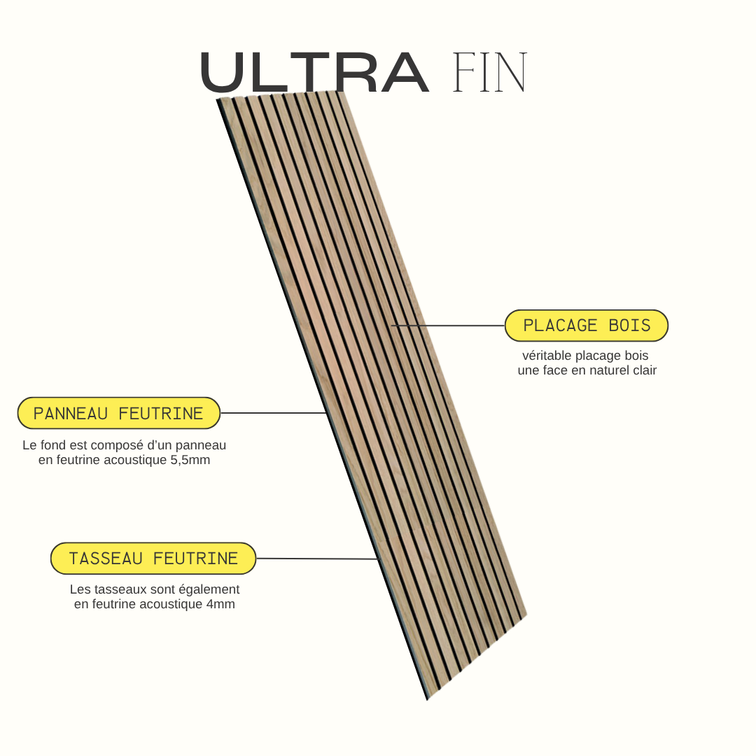 Lightpanel™ | Panneau slim acoustique