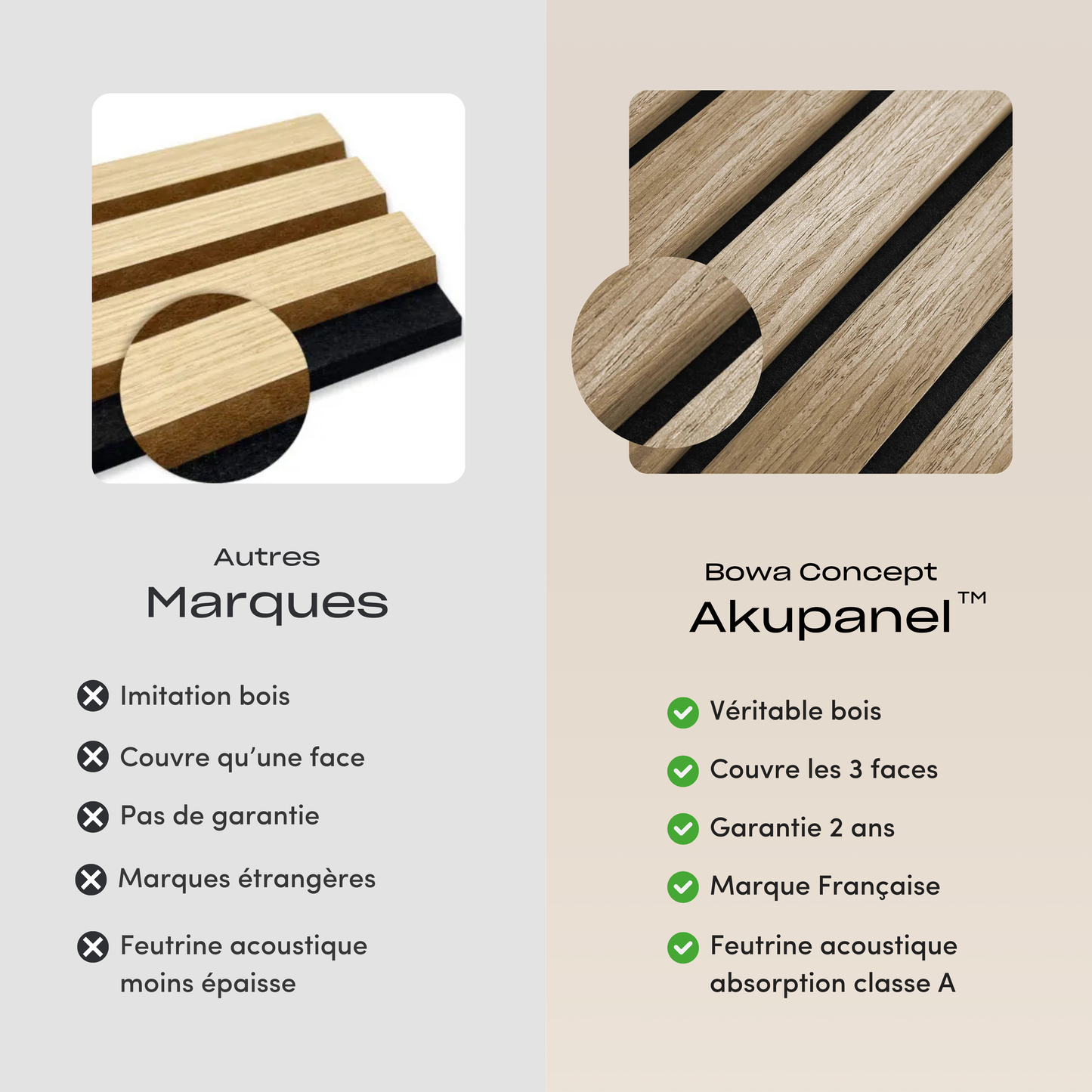 Akupanel™ | Panneau bois